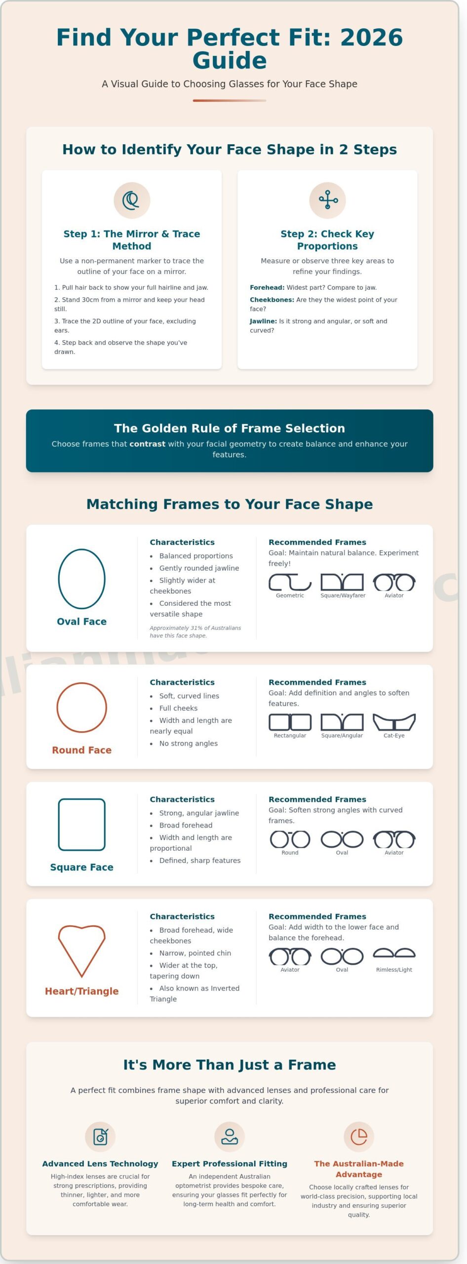 Choosing the Best Glasses for Your Face Shape: The 2026 Australian Guide