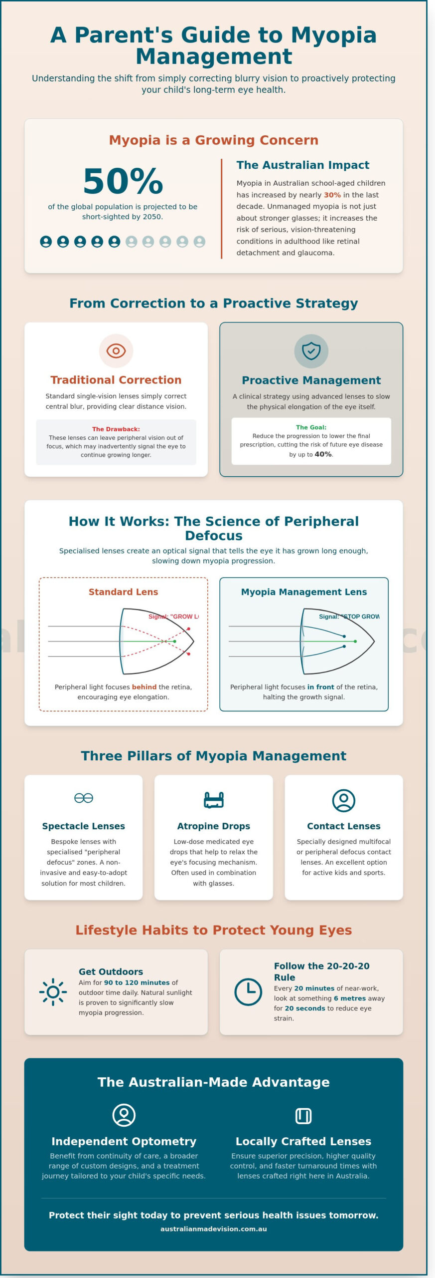 Myopia Management: A Guide to Protecting Your Child's Vision in 2026