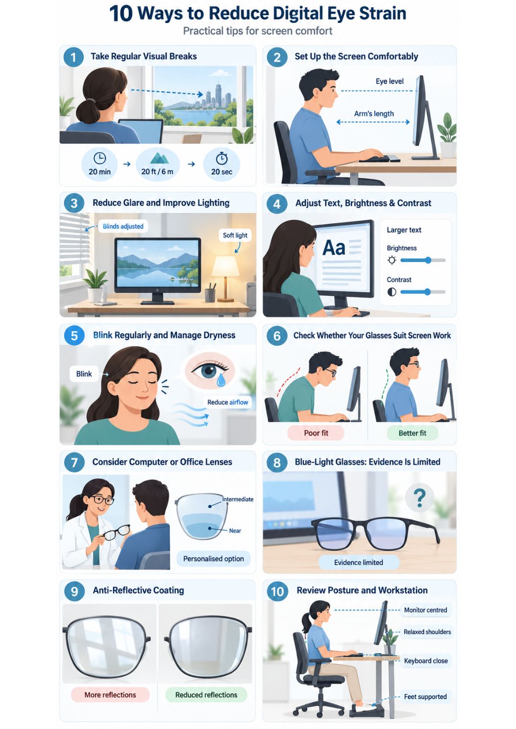 Infographic showing practical ways to reduce digital eye strain