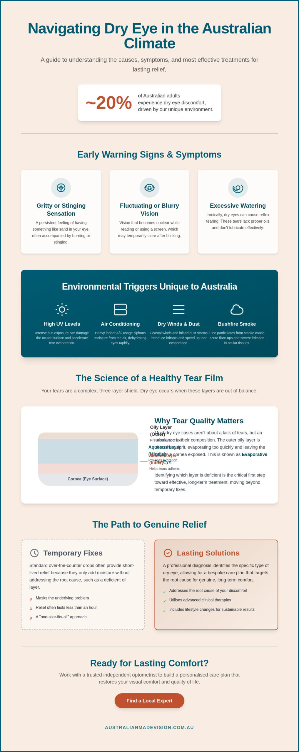 Dry Eye Treatment Options: A Complete Guide to Lasting Relief in 2026