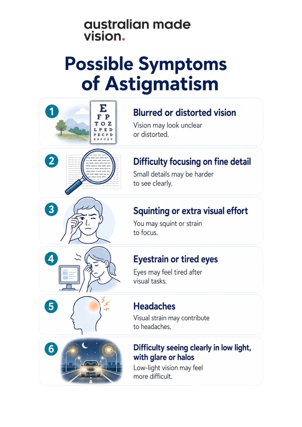 Infographic showing possible symptoms of astigmatism, including blurred vision, difficulty focusing, squinting, eyestrain, headaches and low-light glare